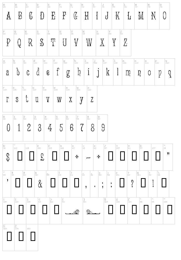 Jugend WF font map