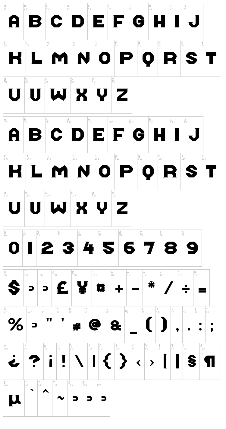 Midroba font map