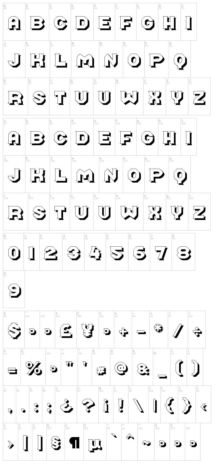 Midroba font map