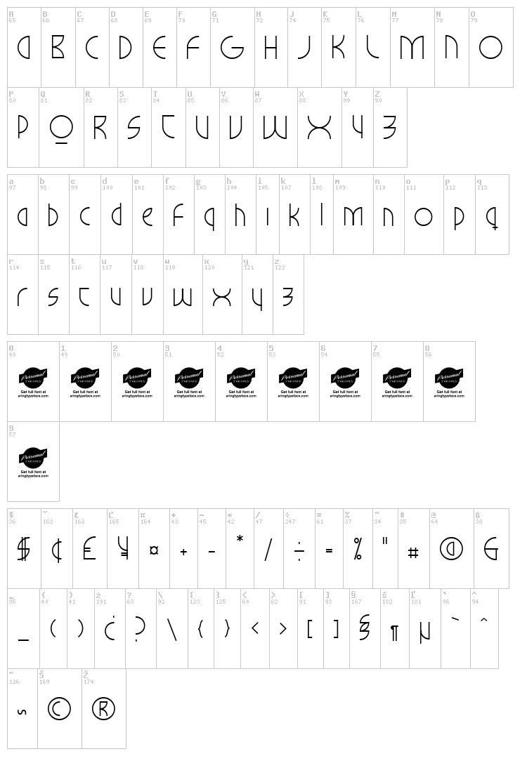 Milkyway Hotel font map