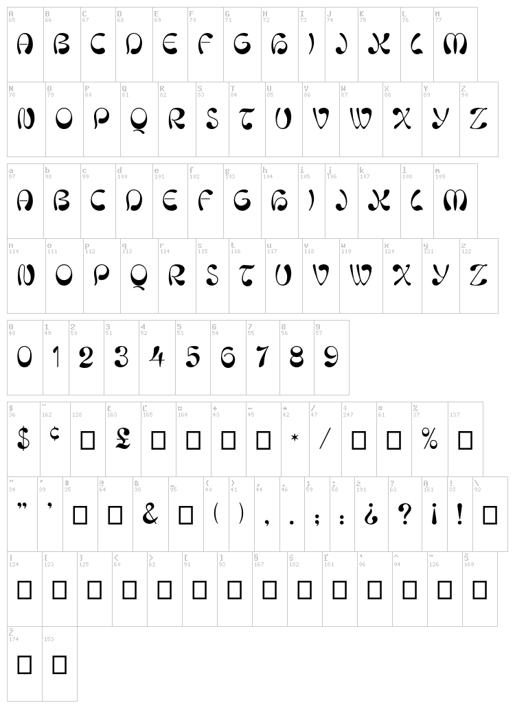 Niaisage font map
