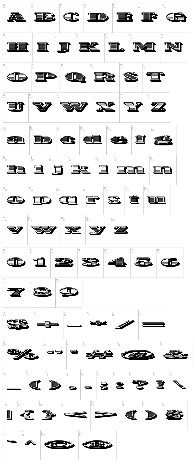 One Dance font map