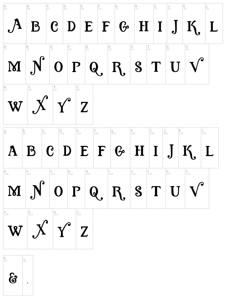 Quixotic font map