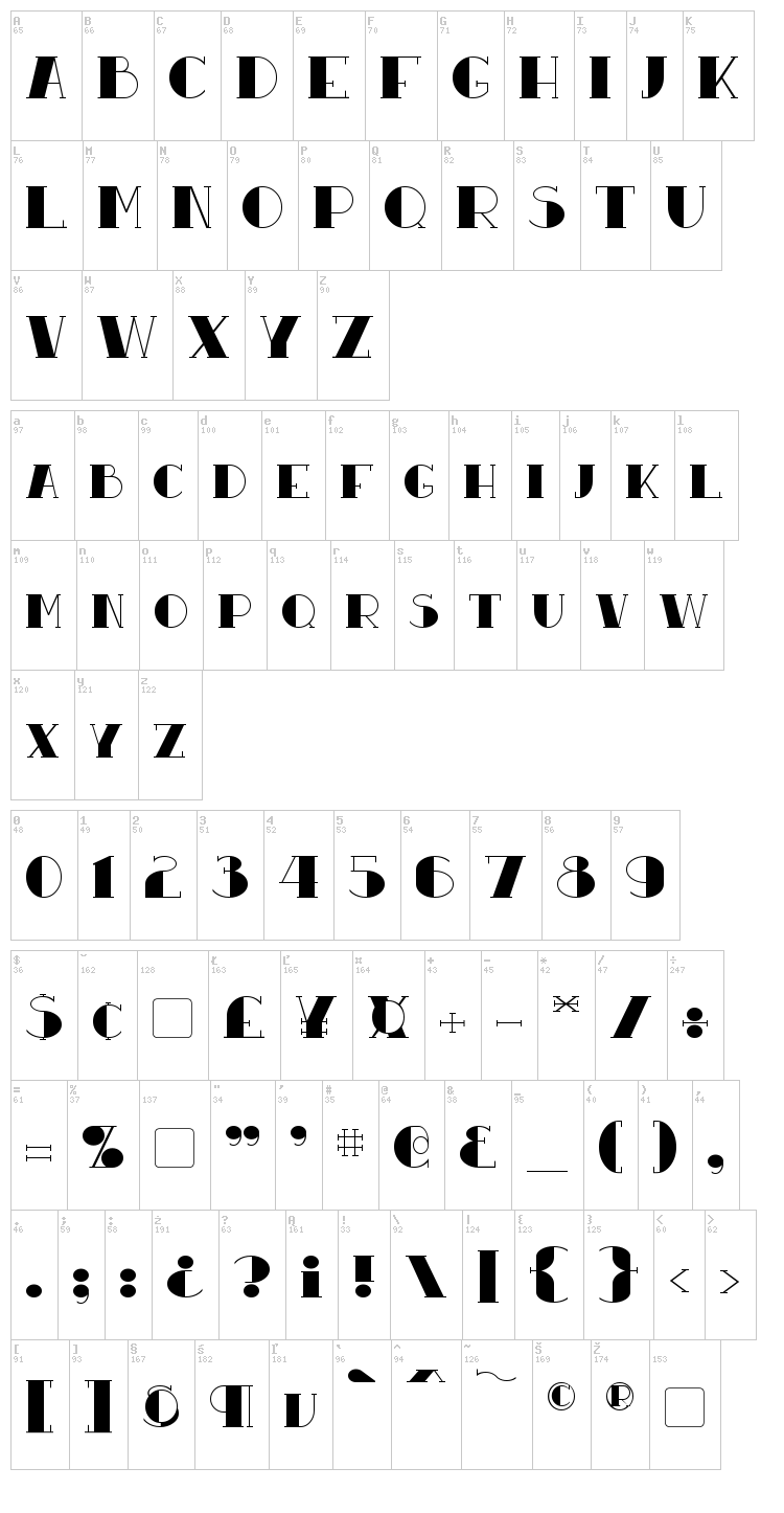 Resavy font map