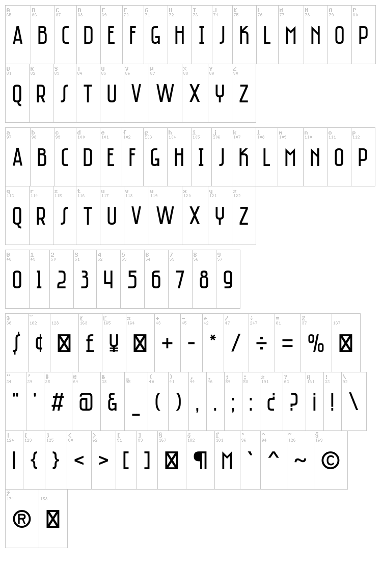 Saniretro font map