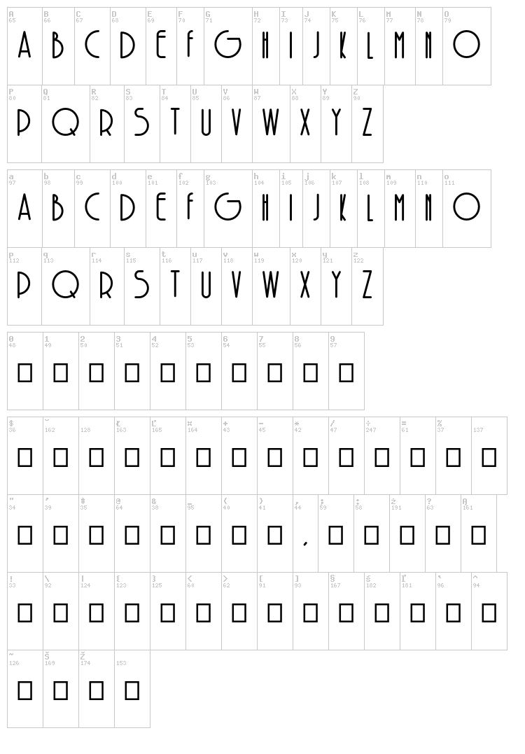 Solar font map