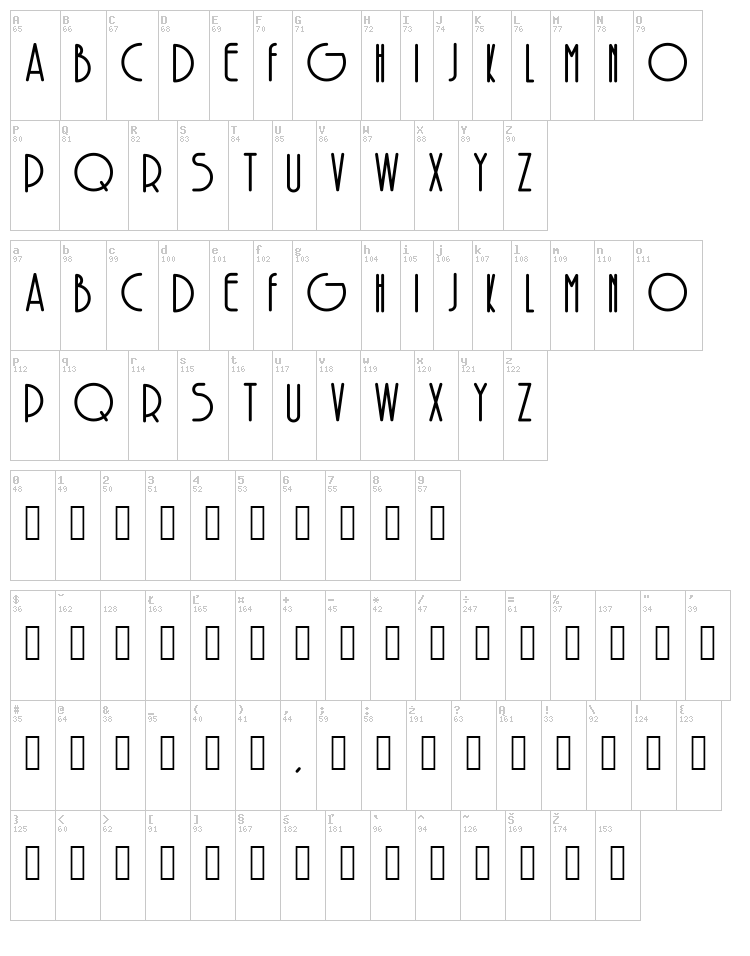 Solar font map