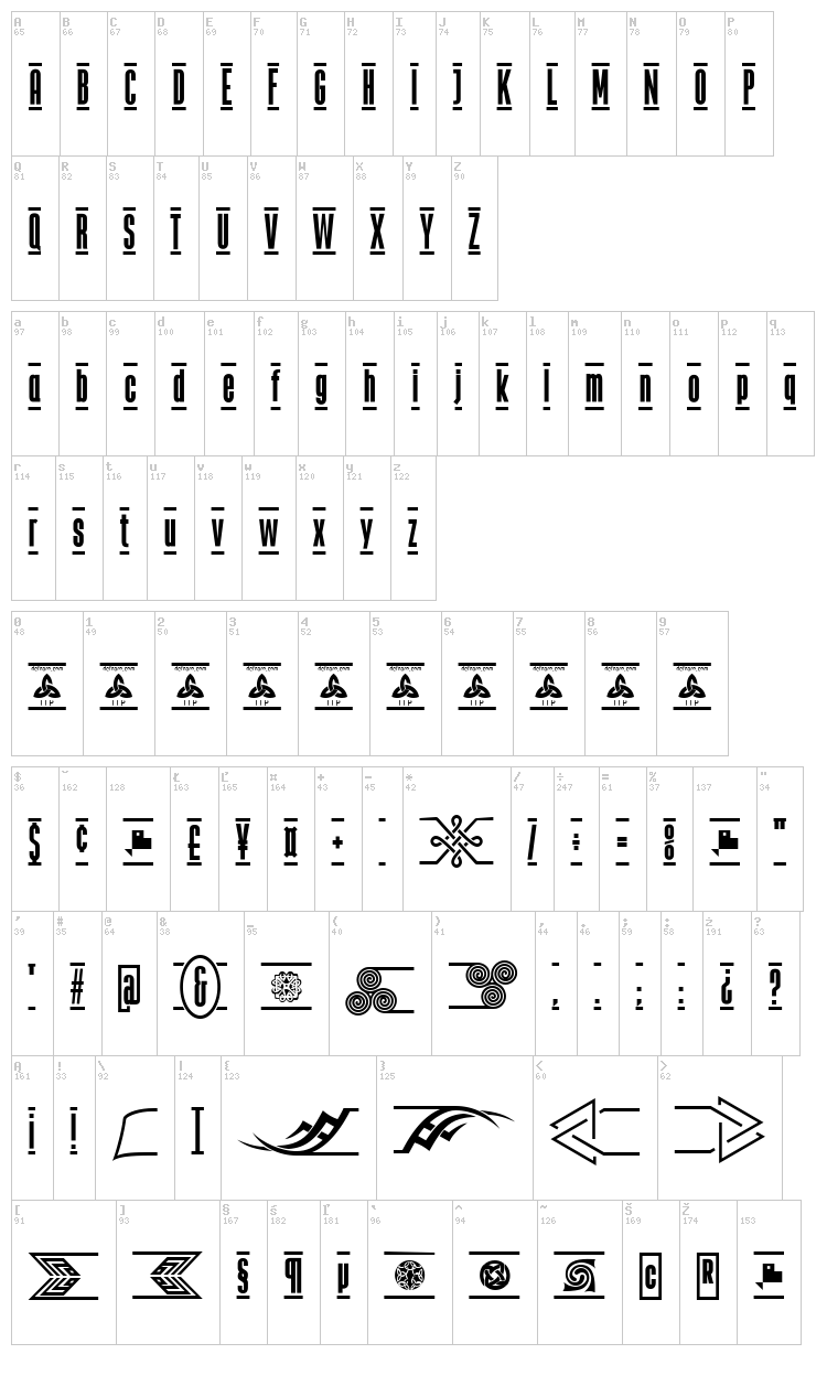 The Tribal Box font map
