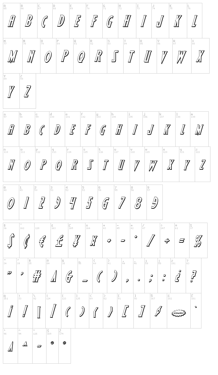 Wolf's Bane font map