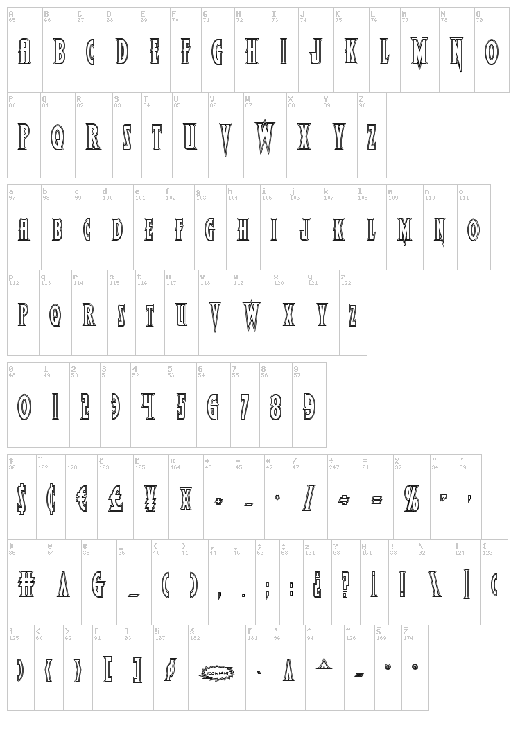 Wolf's Bane font map