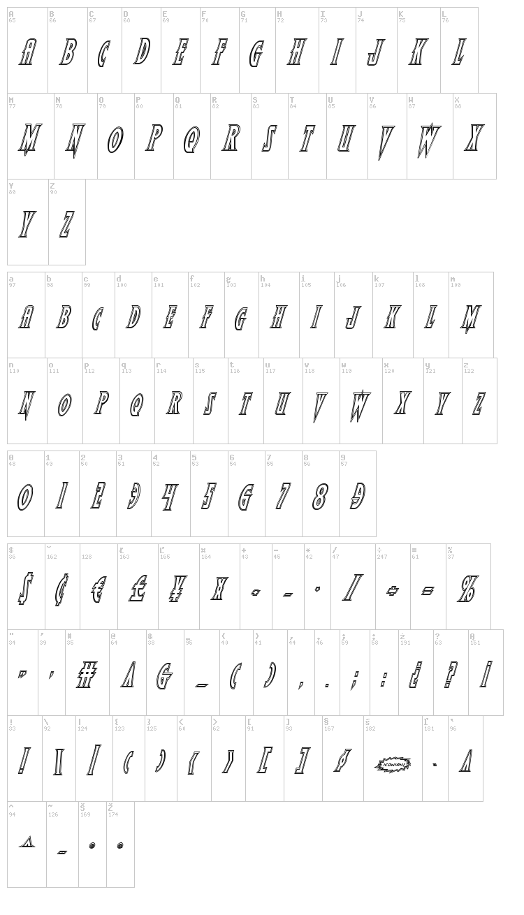 Wolf's Bane font map