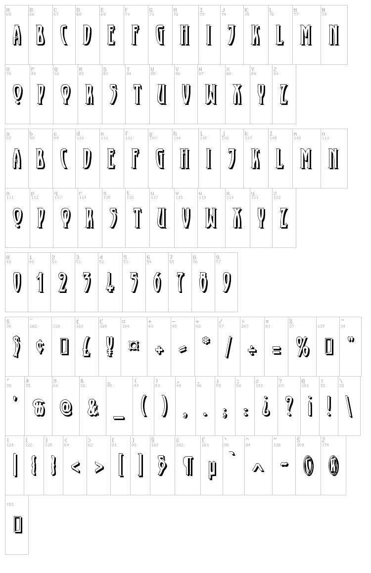 Xayax font map