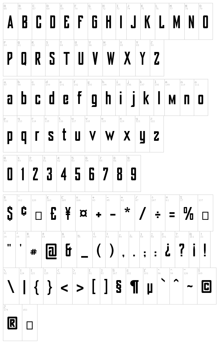 York Baile Hill font map