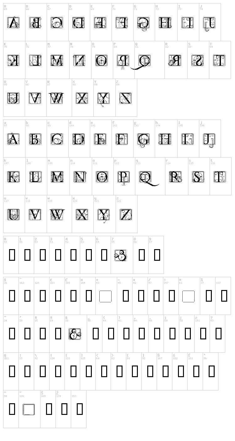 Codex font map