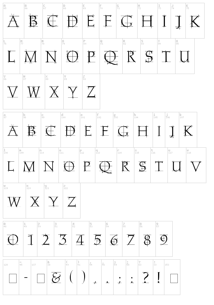 Home Remedy font map