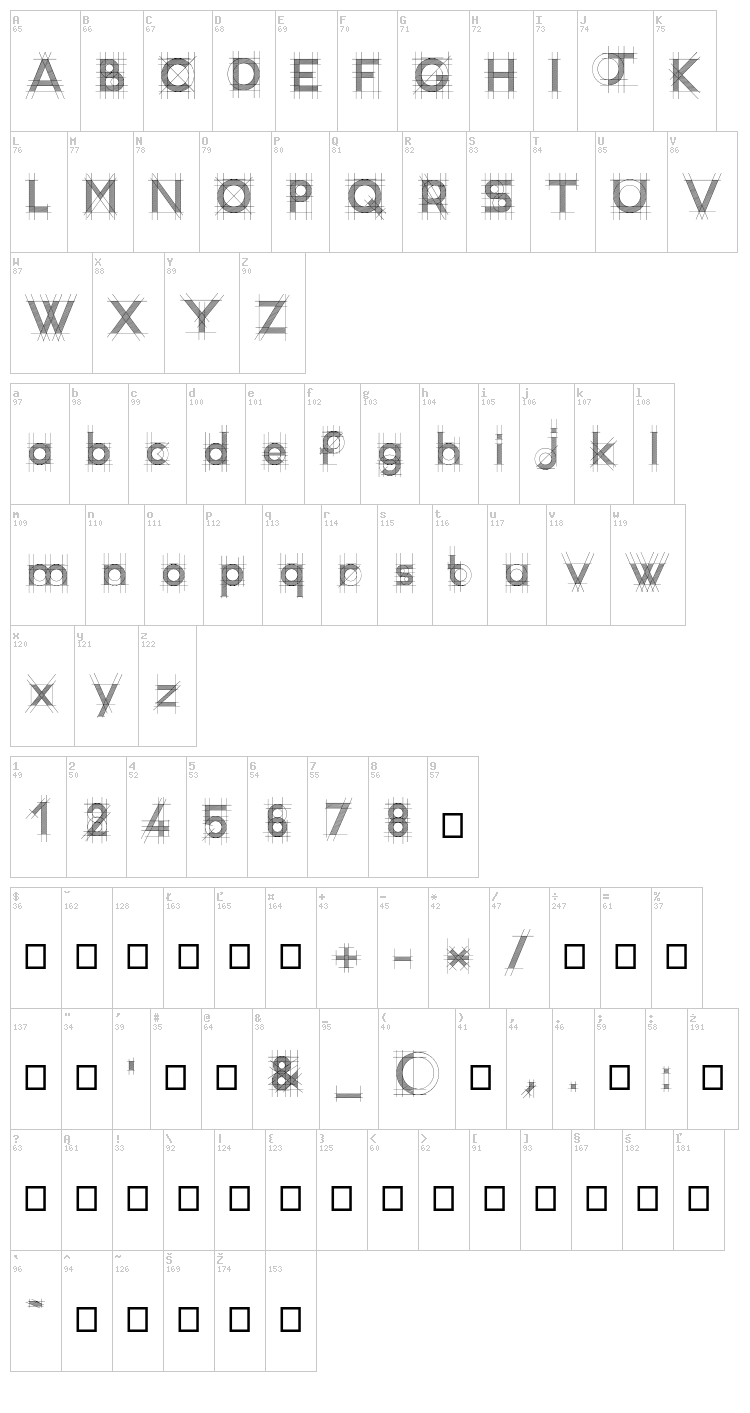 R&C font map