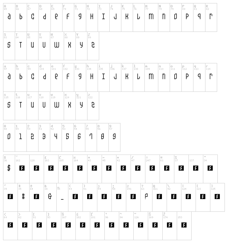 5 Champagne Unicase font map