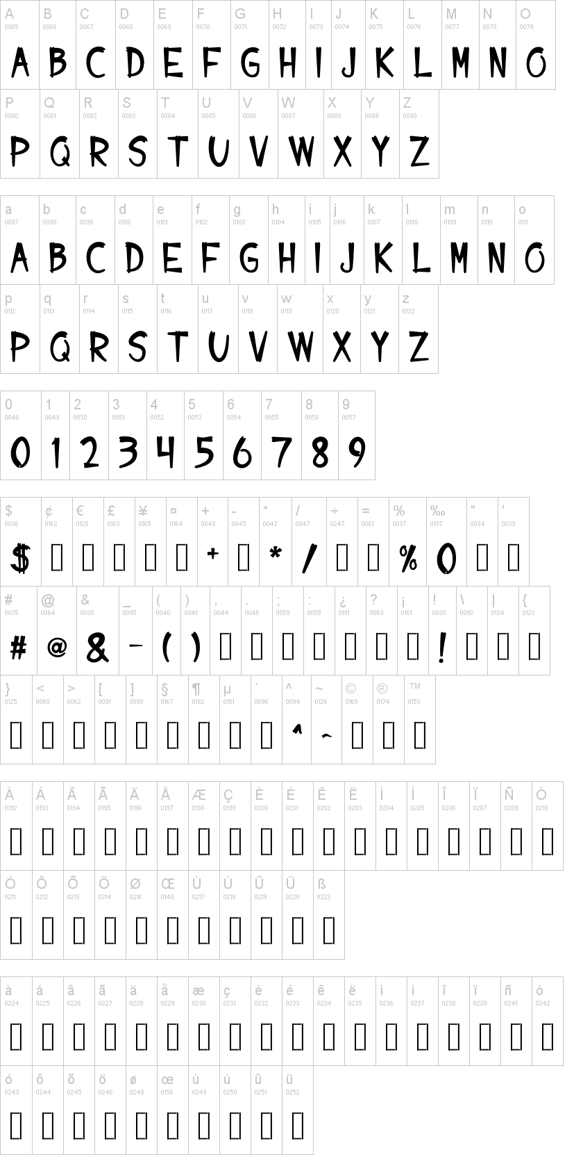 Bajenna font map