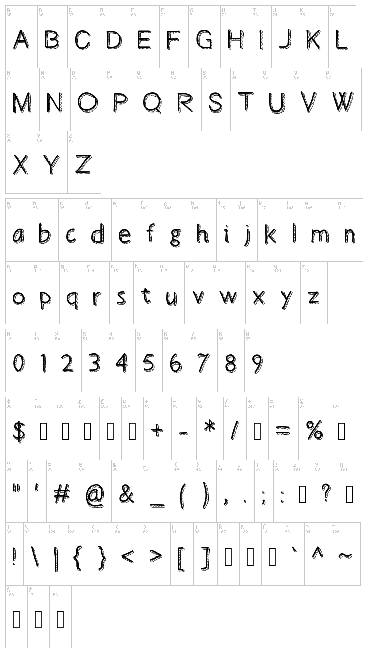 Best Day Ever font map
