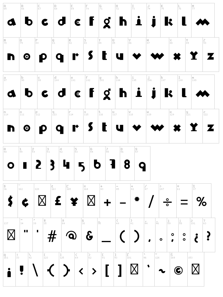 Blix font map