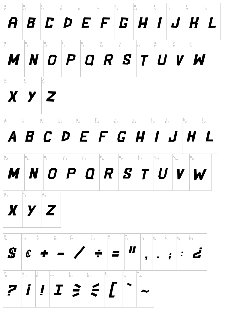 Blockem Sockem font map