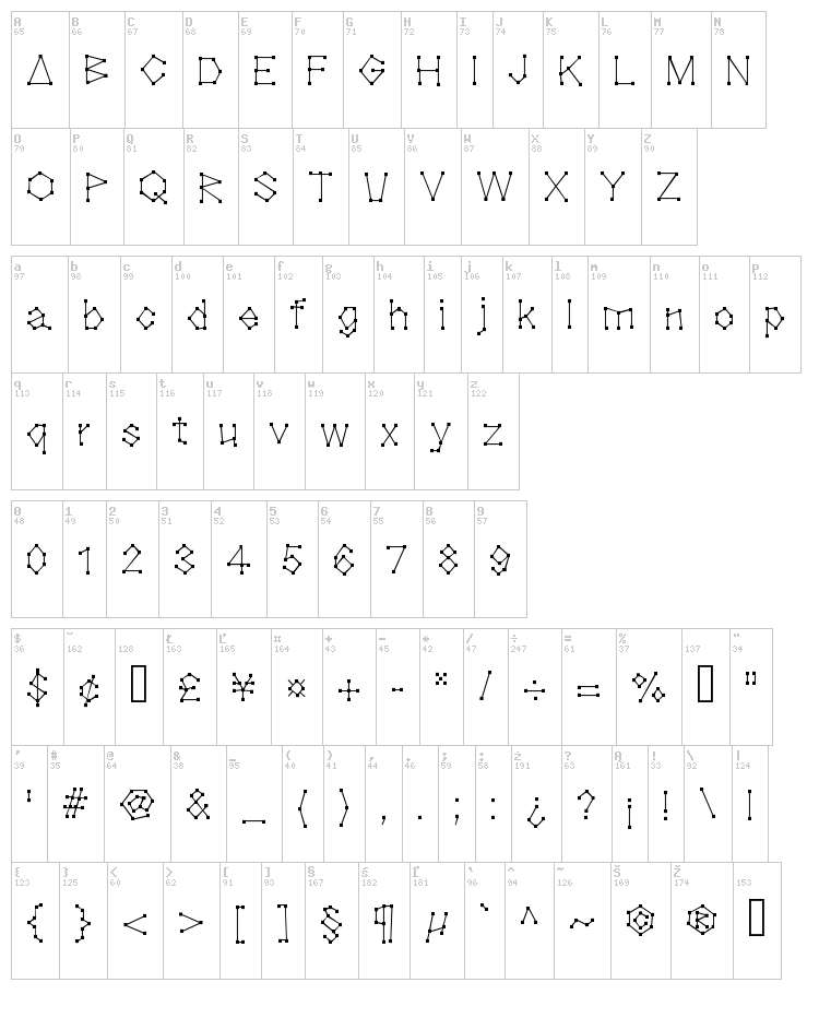 Blocknation font map