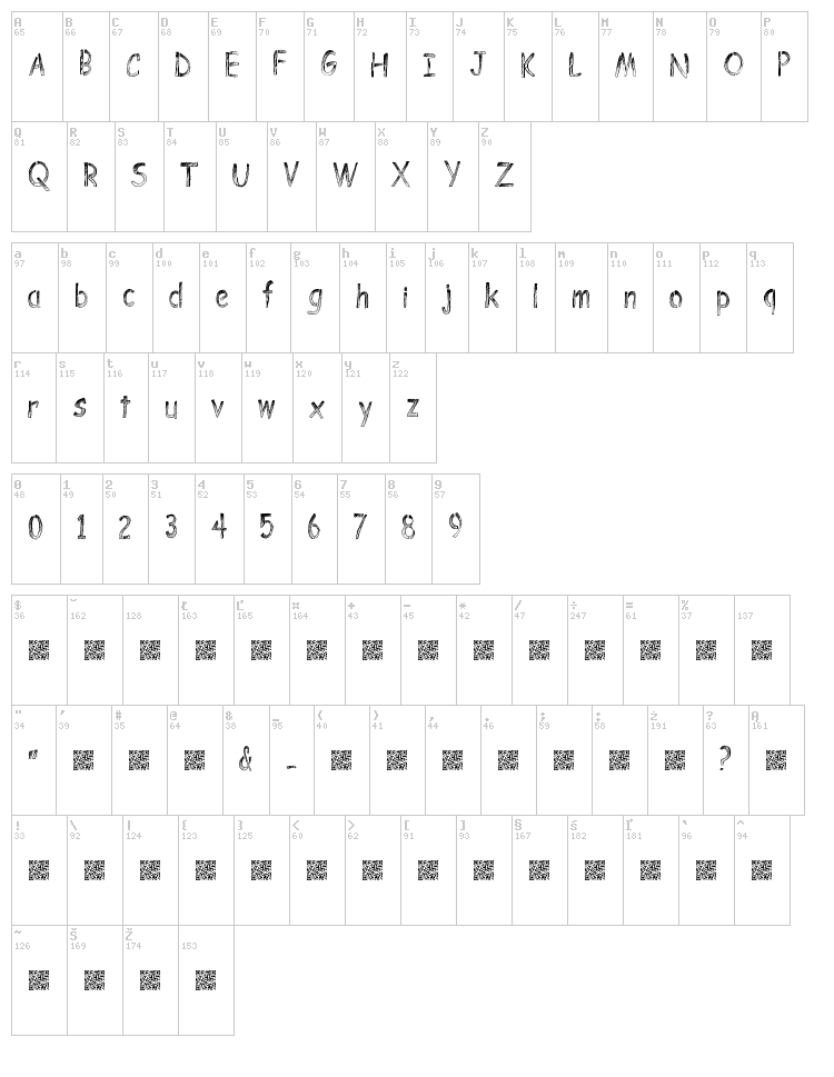 Bombing Stencil font map