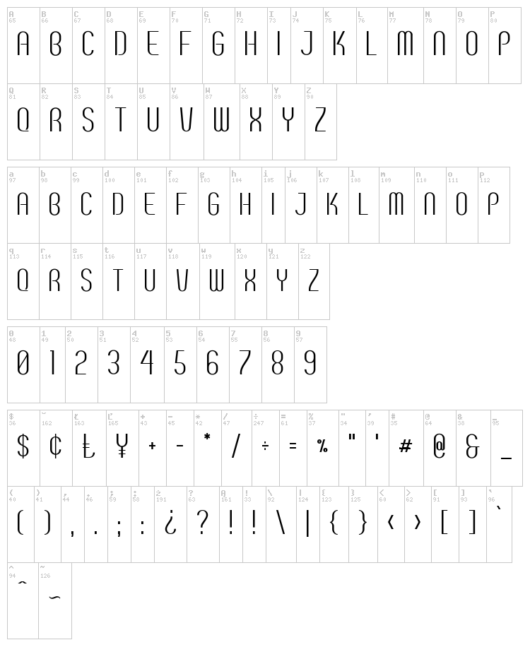 Breve SC font map