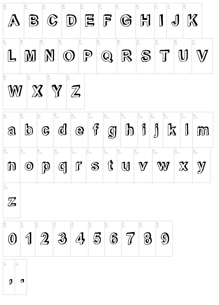C Rial font map