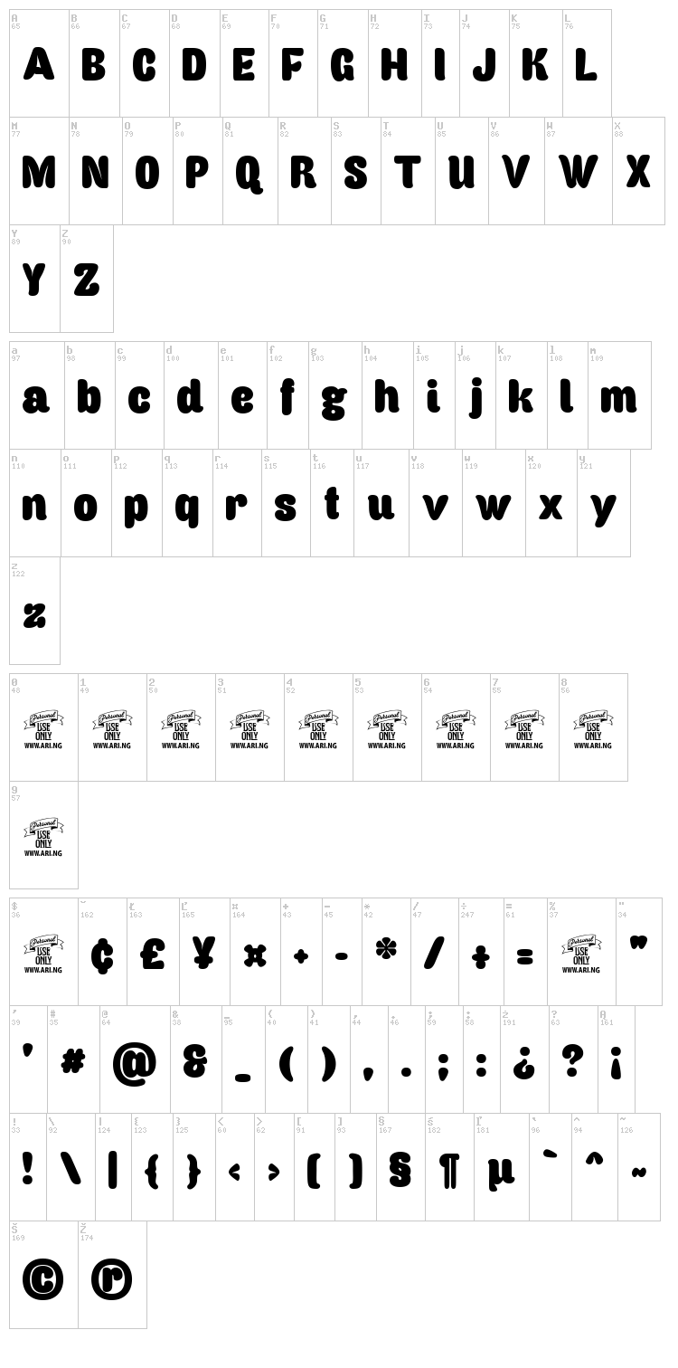 Caprica Sans font map