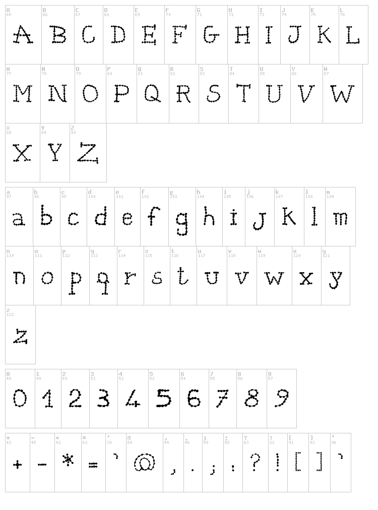 Catena font map