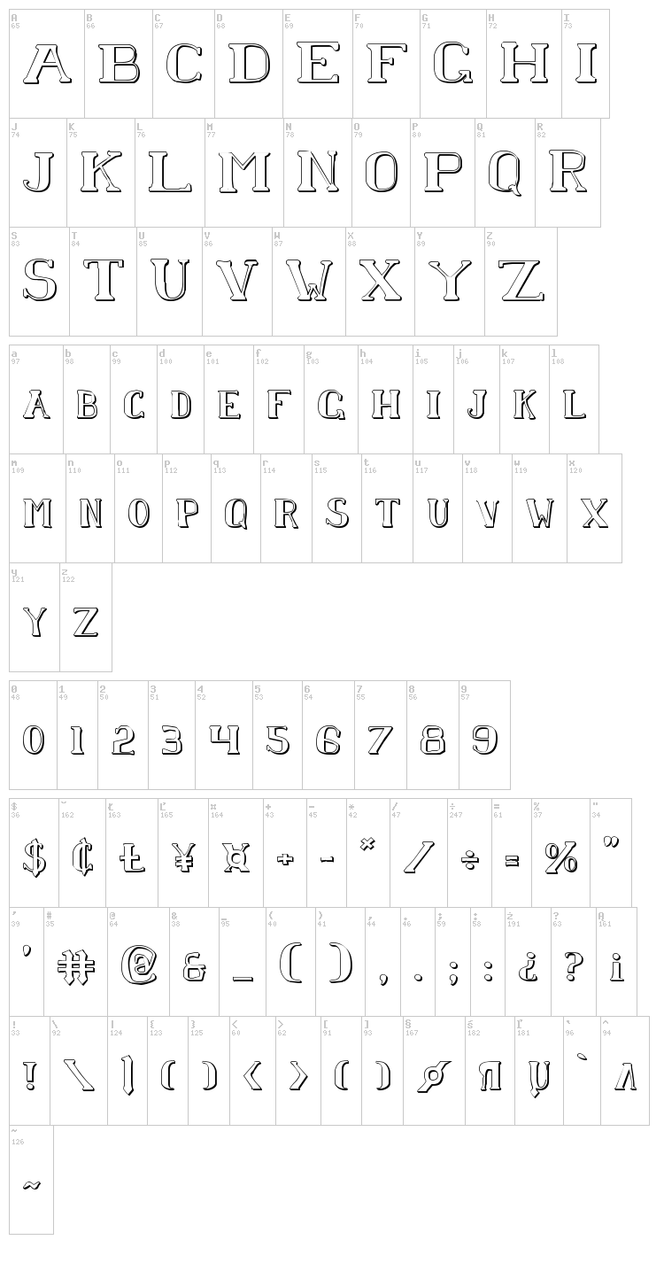 Chardin Doihle font map