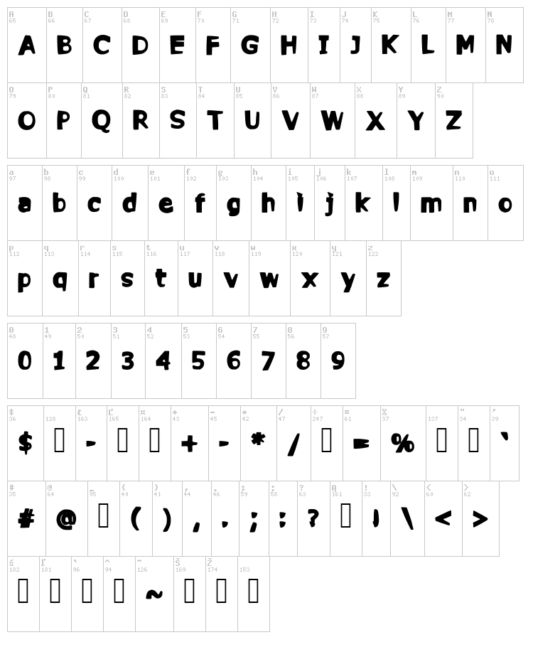 Commy font map