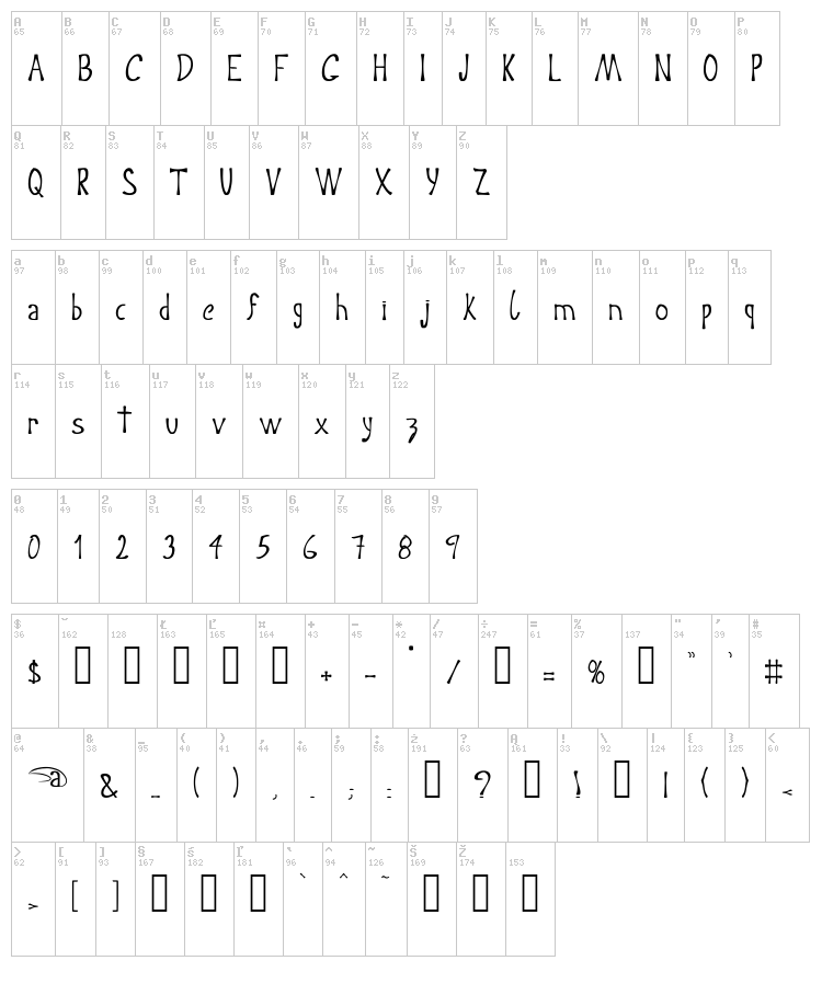 Crispy font map