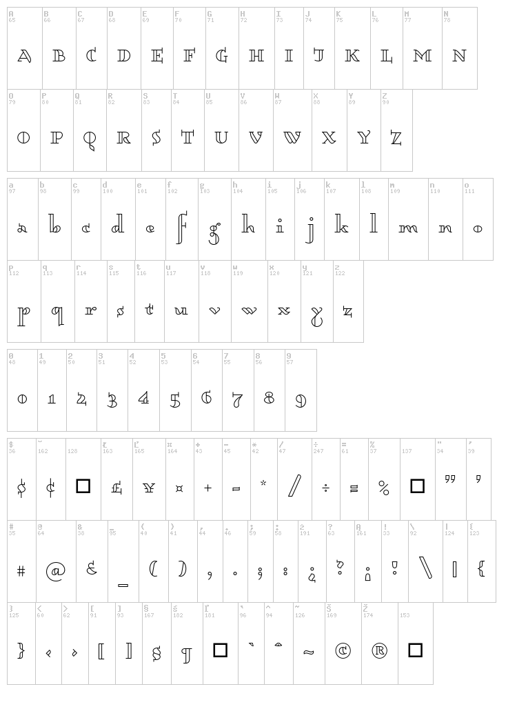 Dagerotypos font map