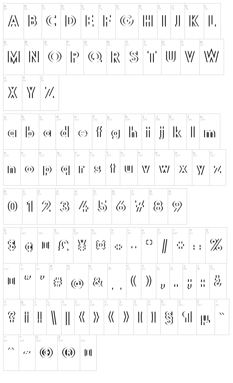 DiffiKult font map