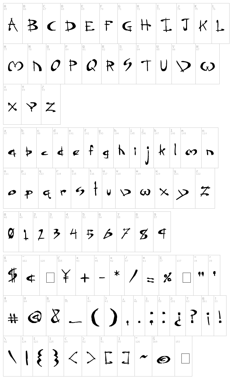 Dragonsong font map