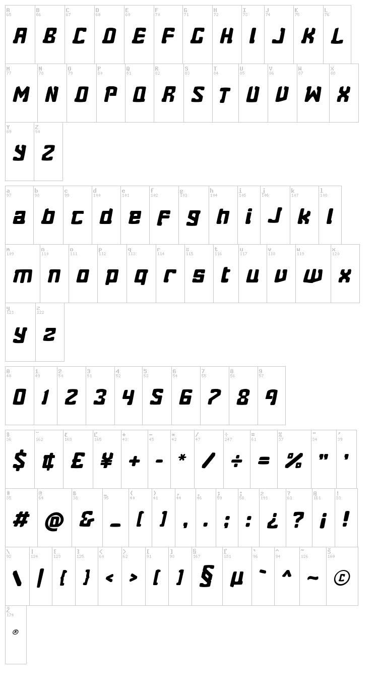 Eightball font map
