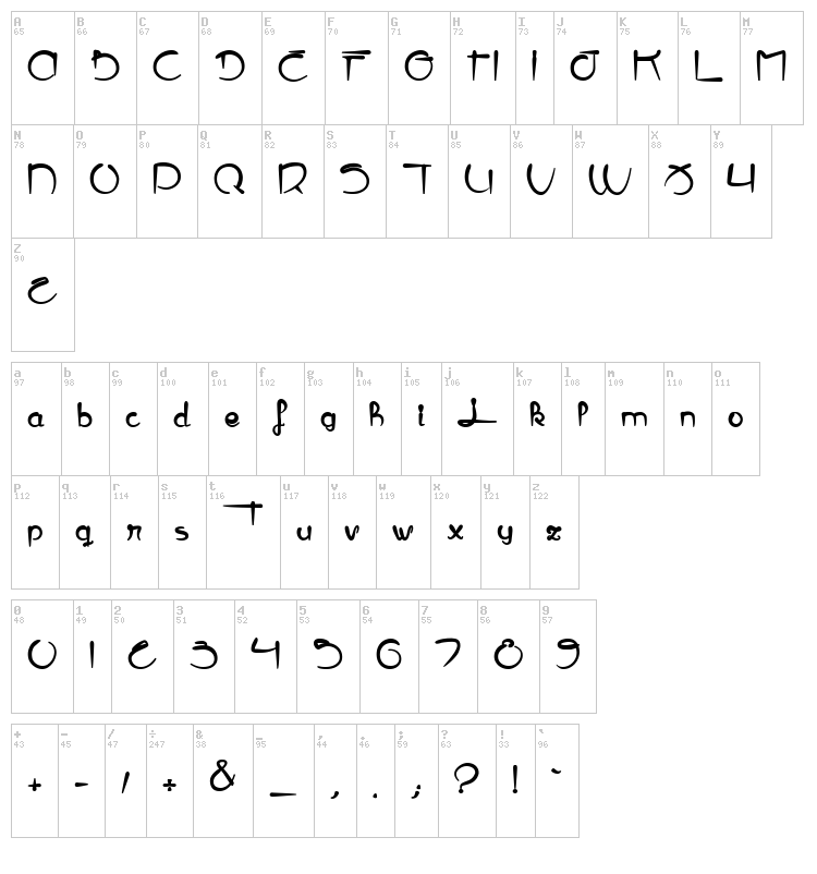 Elephant font map