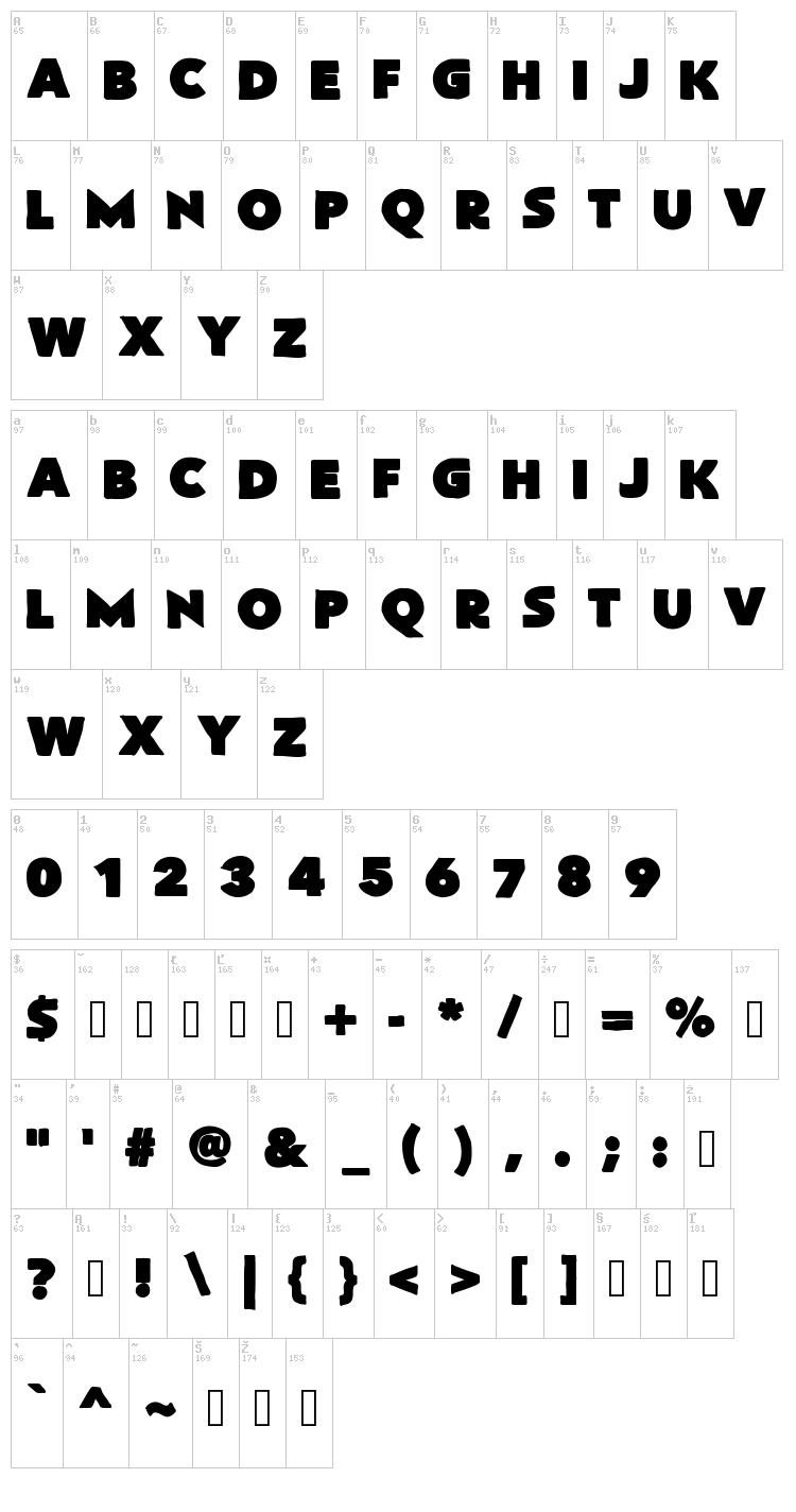 FlatBread font map