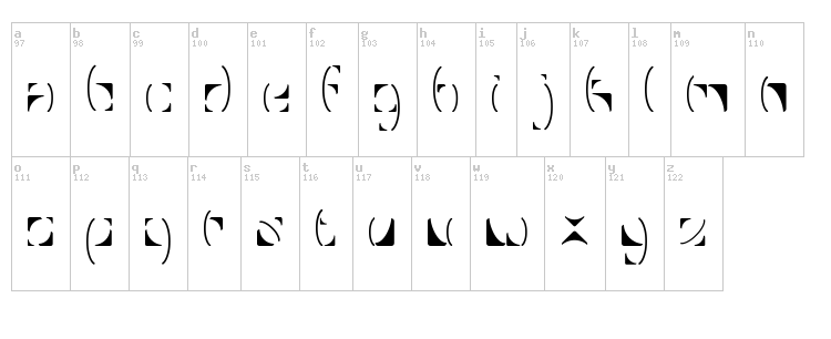 Fragment font map