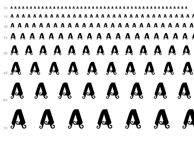 Franklin Goes to Java font waterfall
