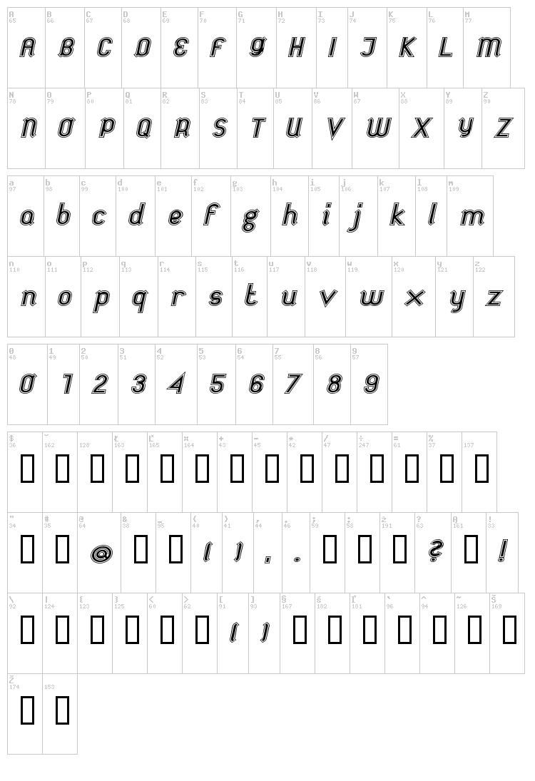 Futile Extra Italic font map