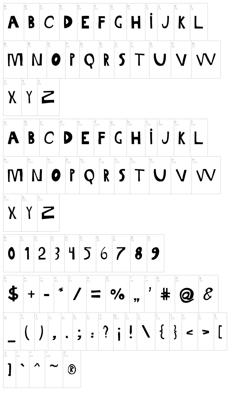 Gabi Sans Irregular font map