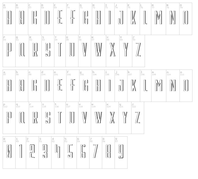 Galah Panjang font map