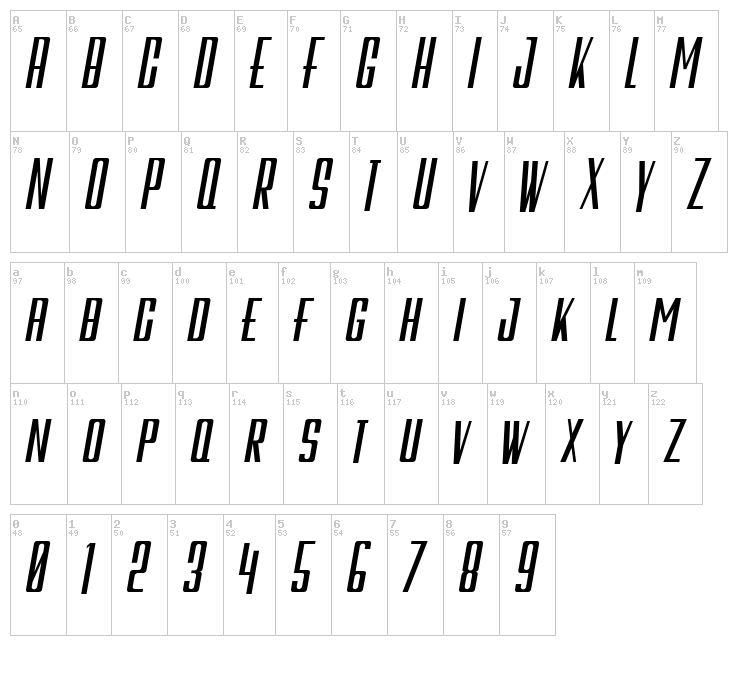 Galah Panjang font map