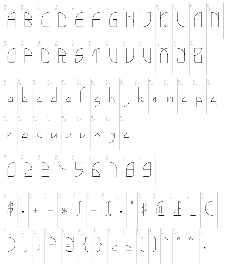 GinkgoCut font map