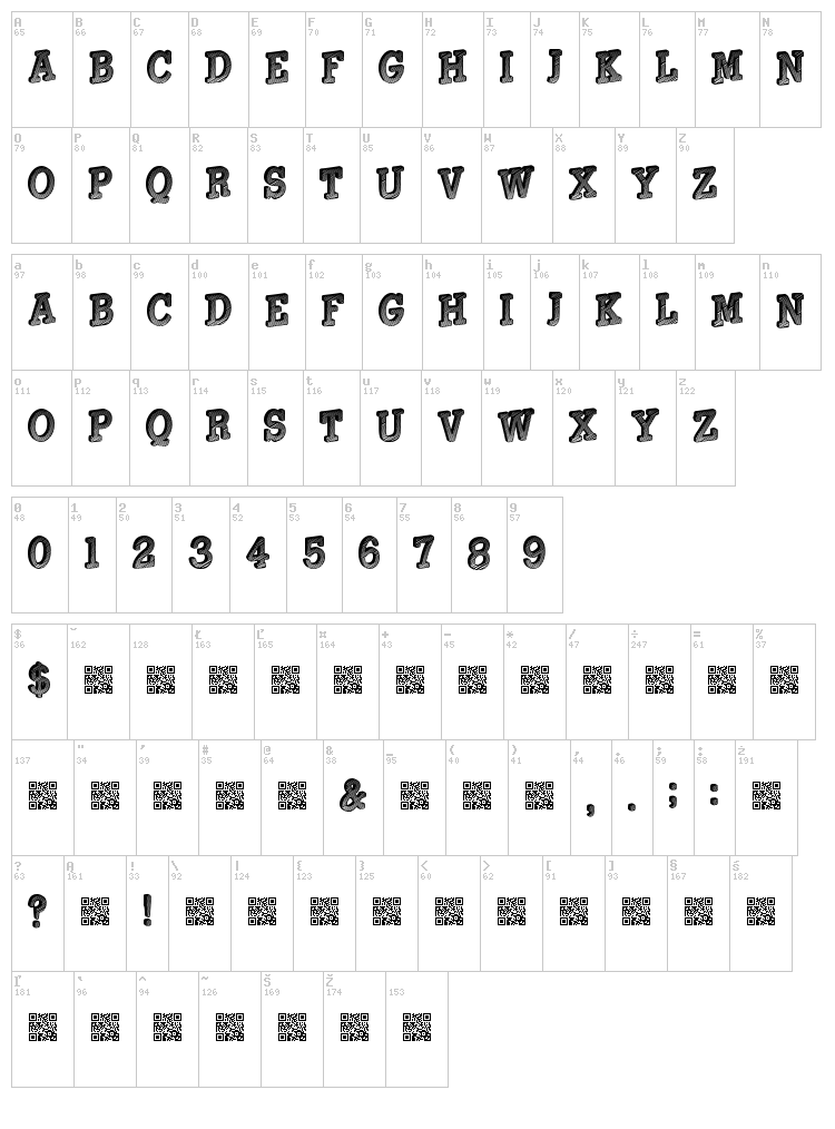 Gouldage font map