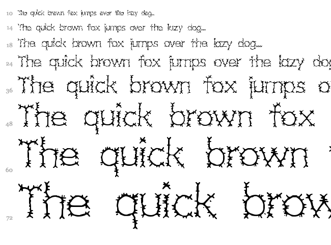 Grotesque BRK font waterfall