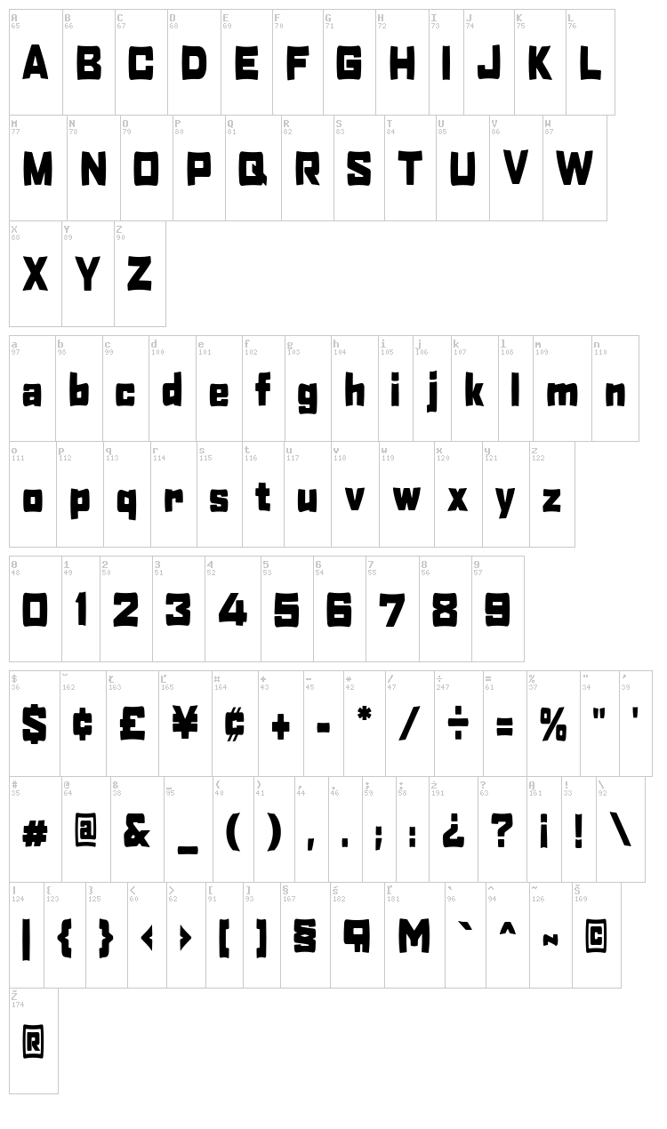 Hobby of night font map